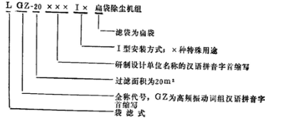 家具厂车间除尘器的性能怎么样